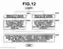 Fig. 09 - ALIGNING APPARATUS, ALIGNING METHOD, AND THE PROGRAM
