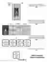 Fig. 04 - Multi-scale, perspective context, and cascade features for object detection
