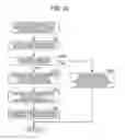 Fig. 22 - Image processing device and method