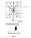 Fig. 02 - Method of compression of digital images using a fixed number of bits per block