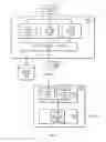 Fig. 06 - Compression of image data