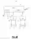 Fig. 06 - Concatenated optical spectrum transmission systems and methods