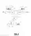 Fig. 07 - Concatenated optical spectrum transmission systems and methods