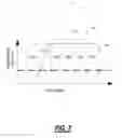 Fig. 09 - Concatenated optical spectrum transmission systems and methods