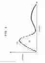 Fig. 04 - Image forming apparatus that detects transition between patch images