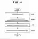 Fig. 07 - Image forming apparatus that detects transition between patch images