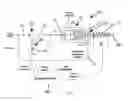 Fig. 02 - Fuel system