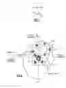 Fig. 02 - Bearing face geometry for gear pump