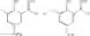 Fig. 35 - Methods of metal extraction using oximes