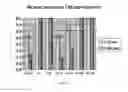 Fig. 07 - COMPOSITIONS FOR WET AIR SCRUBBERS AND METHODS FOR OPERATING AND CLEANING WET AIR SCRUBBERS USING THE SAME