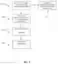 Fig. 04 - Carbon nanostructures from pyrolysis of organic materials