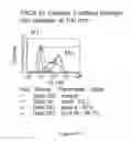 Fig. 167 - Microcarriers for Stem Cell Culture
