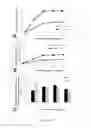 Fig. 320 - Microcarriers for Stem Cell Culture