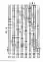 Fig. 02 - NUCLEIC ACID SEQUENCES ENCODING EXPANDABLE HIV MOSAIC PROTEINS