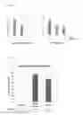 Fig. 09 - Adjuvanted vaccine formulations