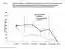 Fig. 05 - Process for producing influenza vaccine