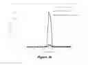 Fig. 24 - Polymer conjugated protein micelles
