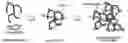 Fig. 01 - Method of solubilizing poorly soluble/insoluble active material through formation of oligomer composite