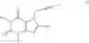 Fig. 02 - DPP IV INHIBITOR FORMULATIONS