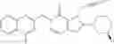 Fig. 07 - DPP IV INHIBITOR FORMULATIONS