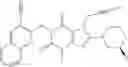 Fig. 09 - DPP IV INHIBITOR FORMULATIONS