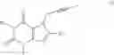 Fig. 02 - PHARMACEUTICAL COMPOSITIONS COMPRISING BI-1356 AND METFORMIN