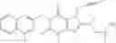 Fig. 09 - PHARMACEUTICAL COMPOSITIONS COMPRISING BI-1356 AND METFORMIN