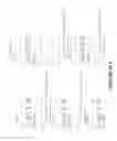 Fig. 49 - Fast dissolving solid dosage form