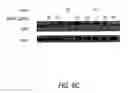 Fig. 10 - ANTI-NEOPLASTIC COMPOSITIONS COMPRISING EXTRACTS OF BLACK COHOSH