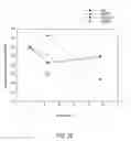 Fig. 40 - ANTI-NEOPLASTIC COMPOSITIONS COMPRISING EXTRACTS OF BLACK COHOSH