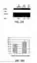 Fig. 44 - ANTI-NEOPLASTIC COMPOSITIONS COMPRISING EXTRACTS OF BLACK COHOSH
