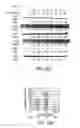 Fig. 45 - ANTI-NEOPLASTIC COMPOSITIONS COMPRISING EXTRACTS OF BLACK COHOSH
