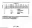 Fig. 53 - ANTI-NEOPLASTIC COMPOSITIONS COMPRISING EXTRACTS OF BLACK COHOSH