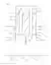 Fig. 07 - Tire vulcanization mold