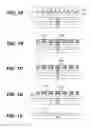 Fig. 02 - Developer compositions and methods of forming photolithographic patterns