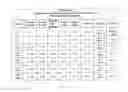 Fig. 22 - Lightweight, reduced density fire rated gypsum panels