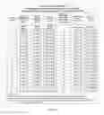 Fig. 27 - Lightweight, reduced density fire rated gypsum panels