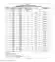 Fig. 33 - Lightweight, reduced density fire rated gypsum panels