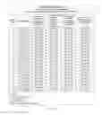 Fig. 34 - Lightweight, reduced density fire rated gypsum panels