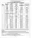 Fig. 35 - Lightweight, reduced density fire rated gypsum panels