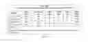 Fig. 46 - Lightweight, reduced density fire rated gypsum panels