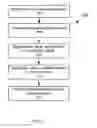 Fig. 03 - Co-curable, conductive surfacing films for lightning strike and electromagnetic interference shielding of thermoset composite materials