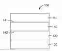 Fig. 01 - Fluorosilicone blend release materials