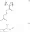 Fig. 02 - Resist composition and method for producing resist pattern