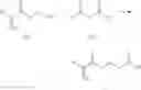 Fig. 11 - Resist composition and method for producing resist pattern