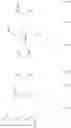 Fig. 40 - Resist composition and method for producing resist pattern