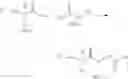Fig. 86 - Resist composition and method for producing resist pattern