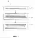 Fig. 02 - Method for forming a wiring pattern by laser irradiation