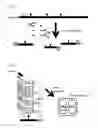 Fig. 02 - Genotyping of N loci in a target nucleic acid molecule