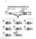 Fig. 02 - Cholinergic/serotoninergic receptor and uses thereof